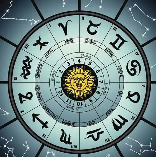 love-marriage-astrologer